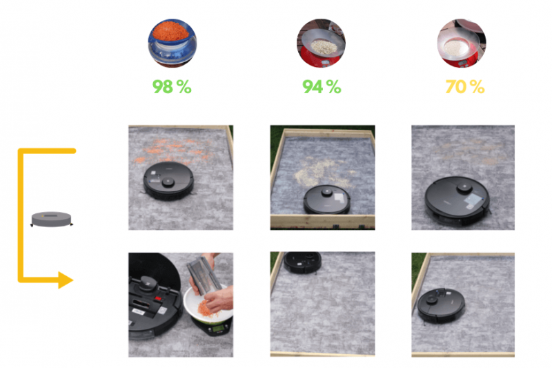 ecovacs deebot ozmo 950 sur un tapis bas